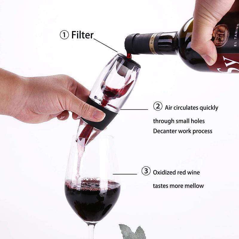 Wine Aerator Filter Decanter
